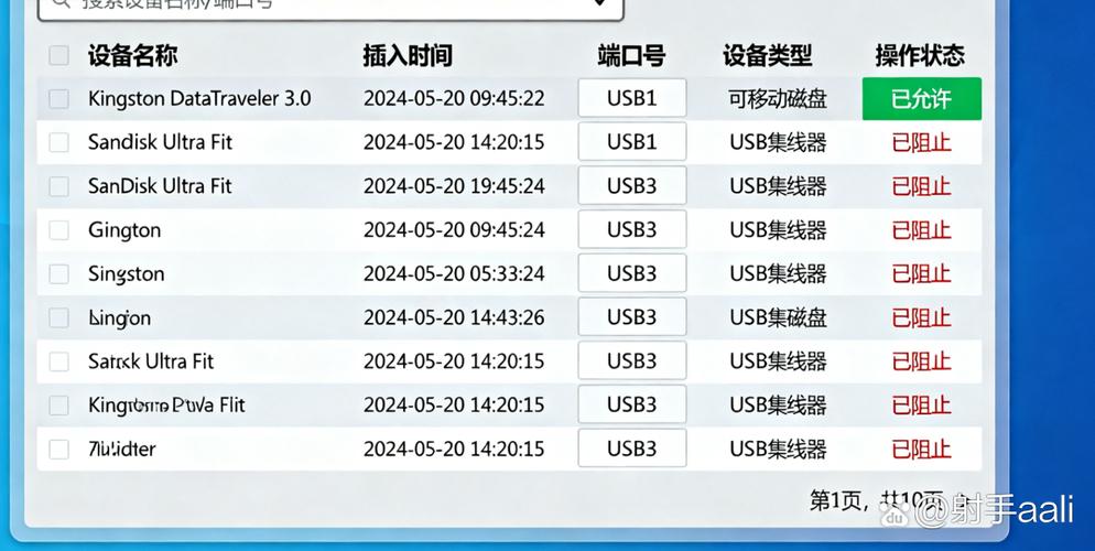 2025年,企業(yè)管控員工上網(wǎng)行為面臨新挑戰(zhàn),選對(duì)電腦監(jiān)控軟件是關(guān)鍵